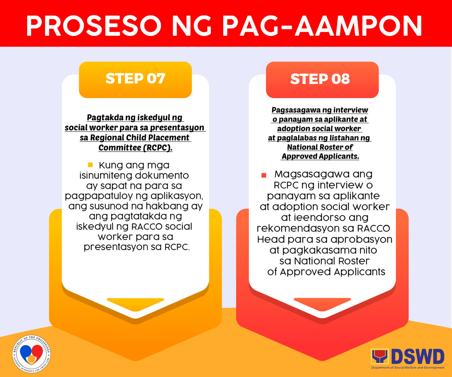 DSWD Adoption Program | DSWD Assistance Philippines