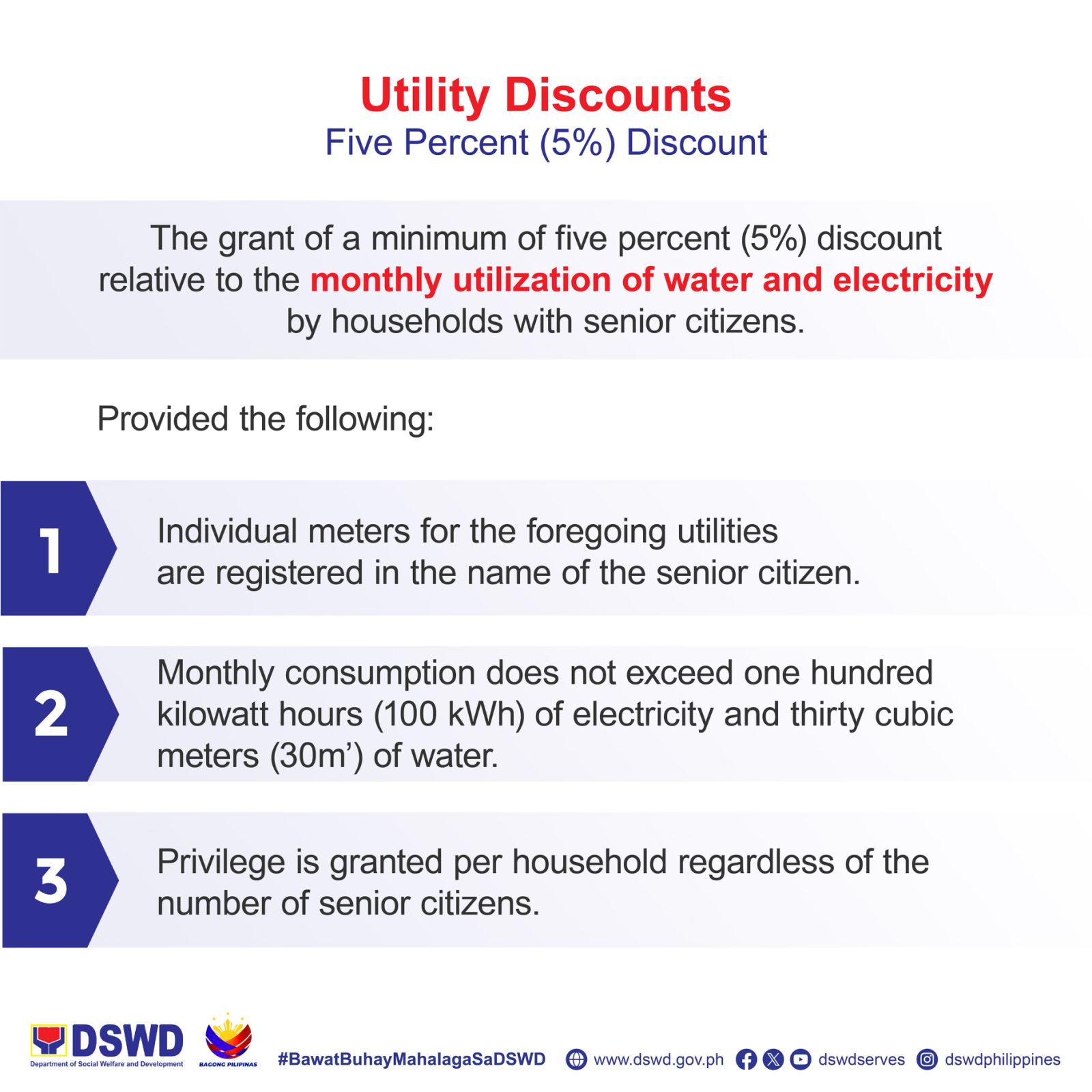 National Commission of Senior Citizens NCSC DSWD Assistance Philippines