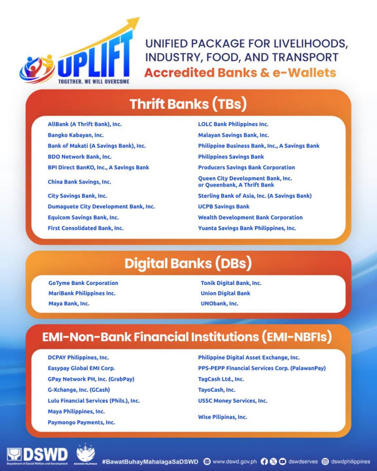 How to Register Account to Receive UPLIFT Cash Assistance