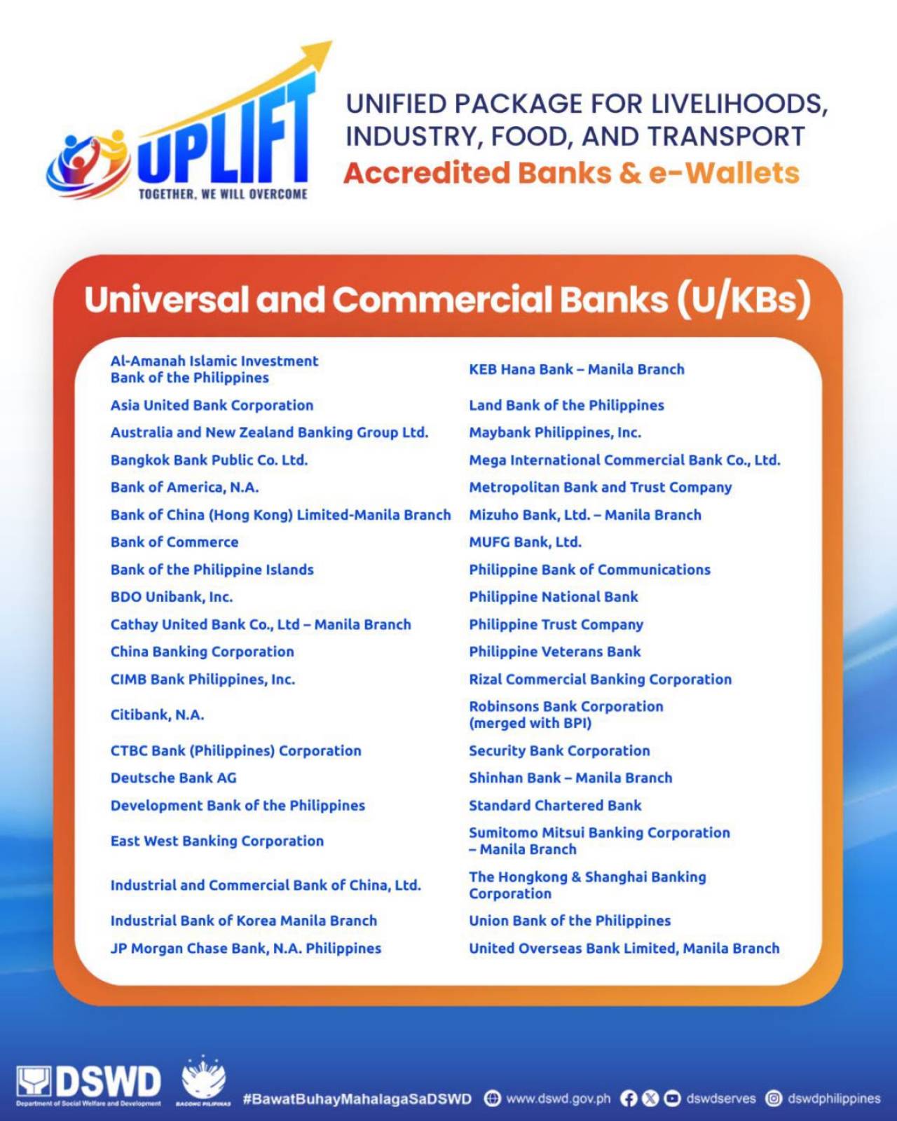 How to Register Account to Receive UPLIFT Cash Assistance
