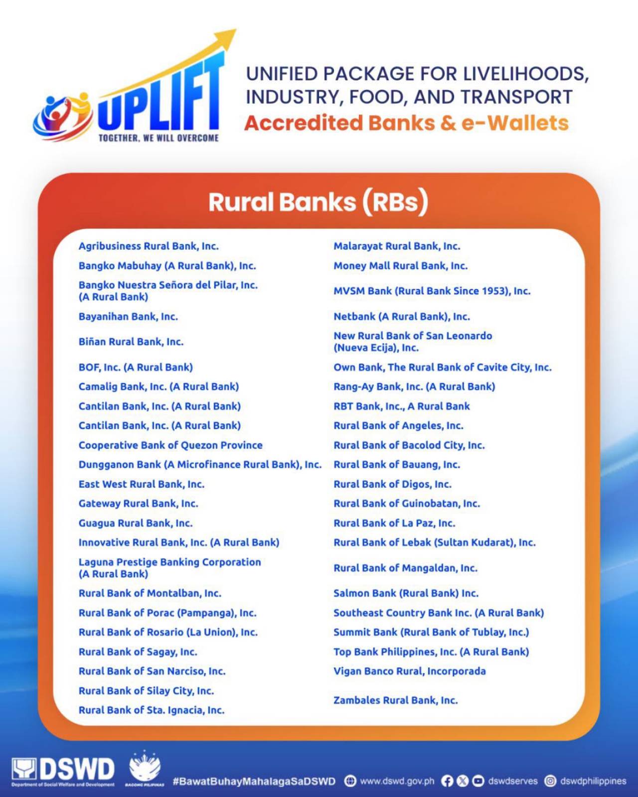How to Register Account to Receive UPLIFT Cash Assistance